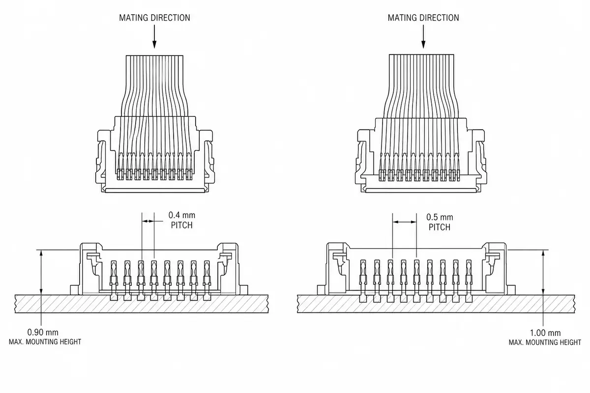 Non-branded KEL USL / SSL connector-review line-art: two fine-pitch micro-coax board connectors side by side comparing 0.4mm and 0.5mm pitch with low mounting-height dimension callouts and vertical mating-direction arrows